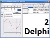 Примеры программ на Delphi